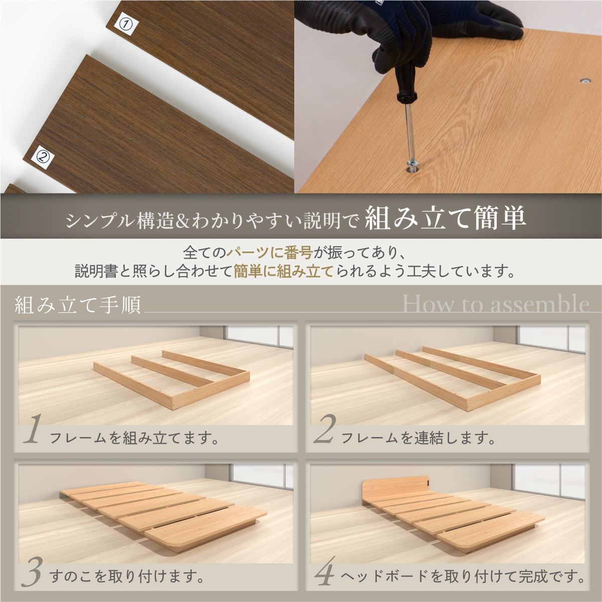シンプル構造&わかりやすい説明で組み立て簡単