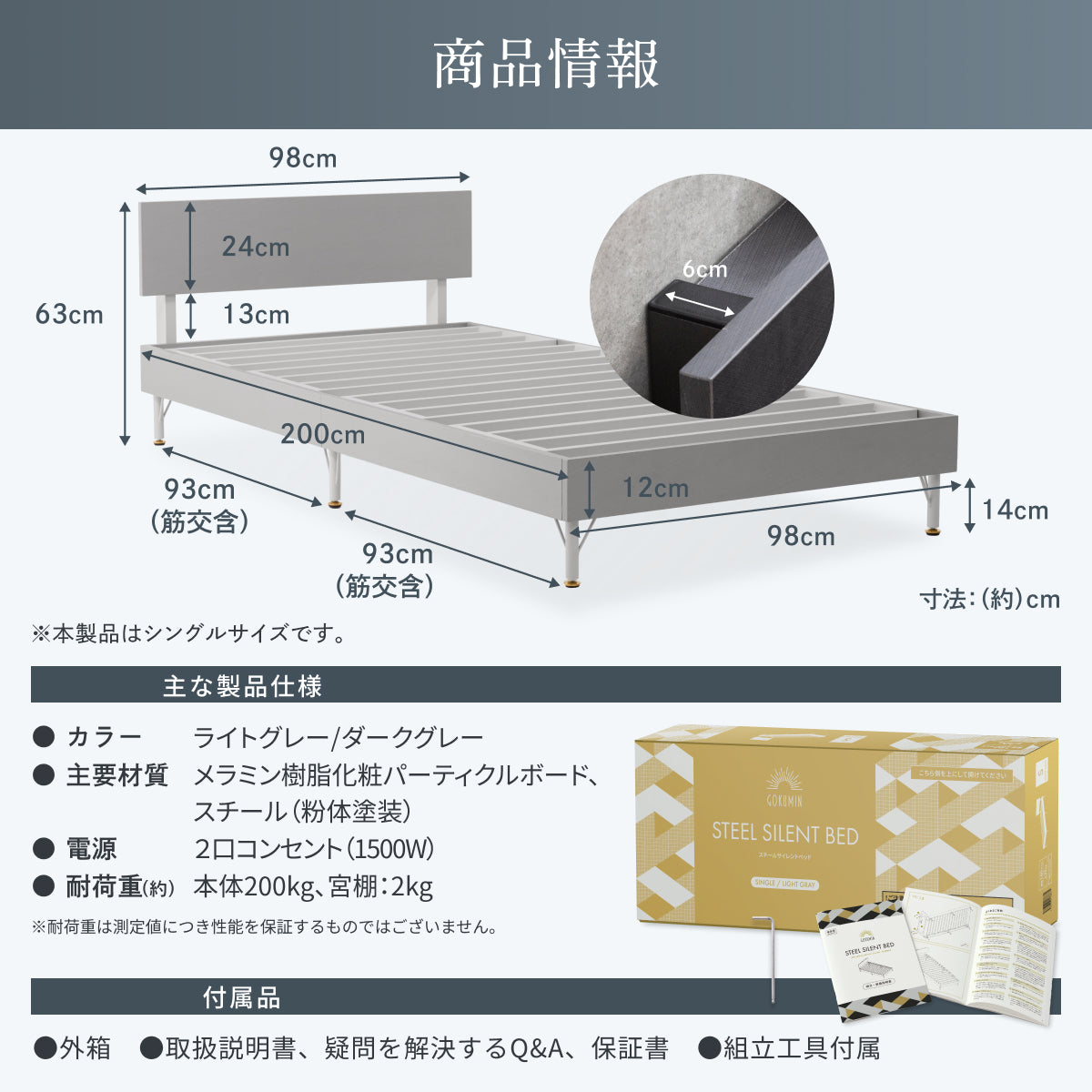 商品情報
