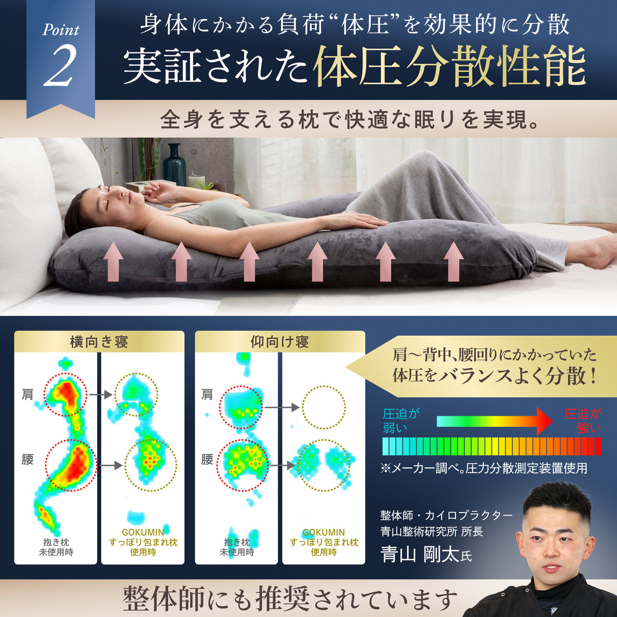 【身体全身を優しく包み、多機能リラックス体圧分散枕】すっぽり包まれ枕