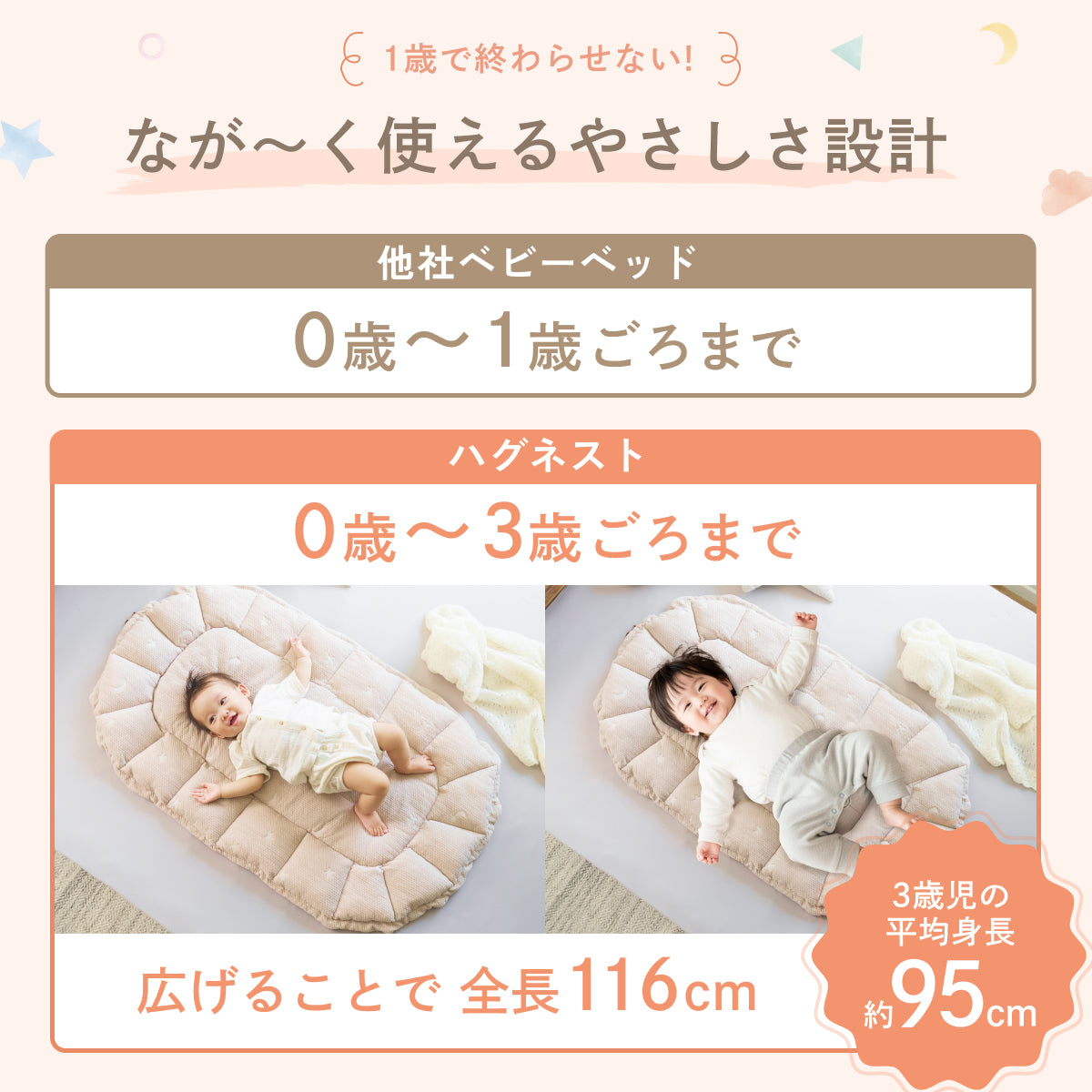 【現役ママ目線で本当に欲しかったベビーベッドを形に】ハグネスト