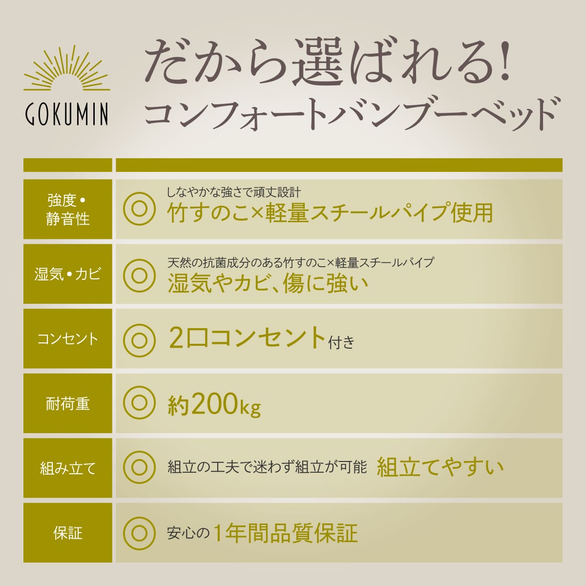 【竹素材で清潔&頑丈】コンフォートバンブーベッド