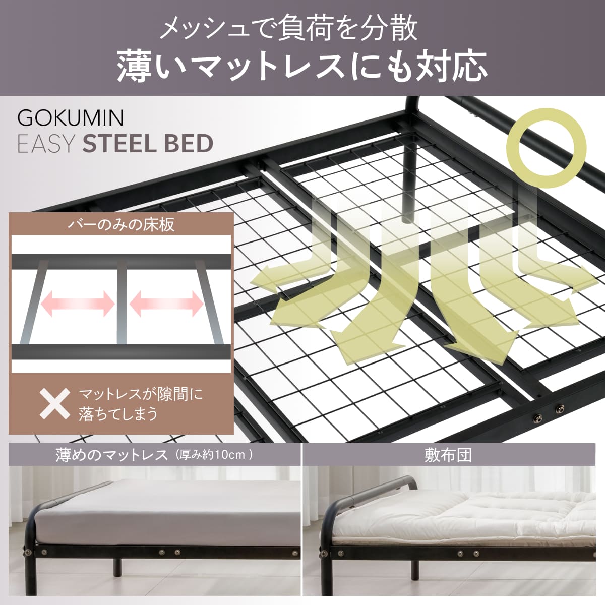 メッシュで負荷を分散 薄いマットレスにも対応