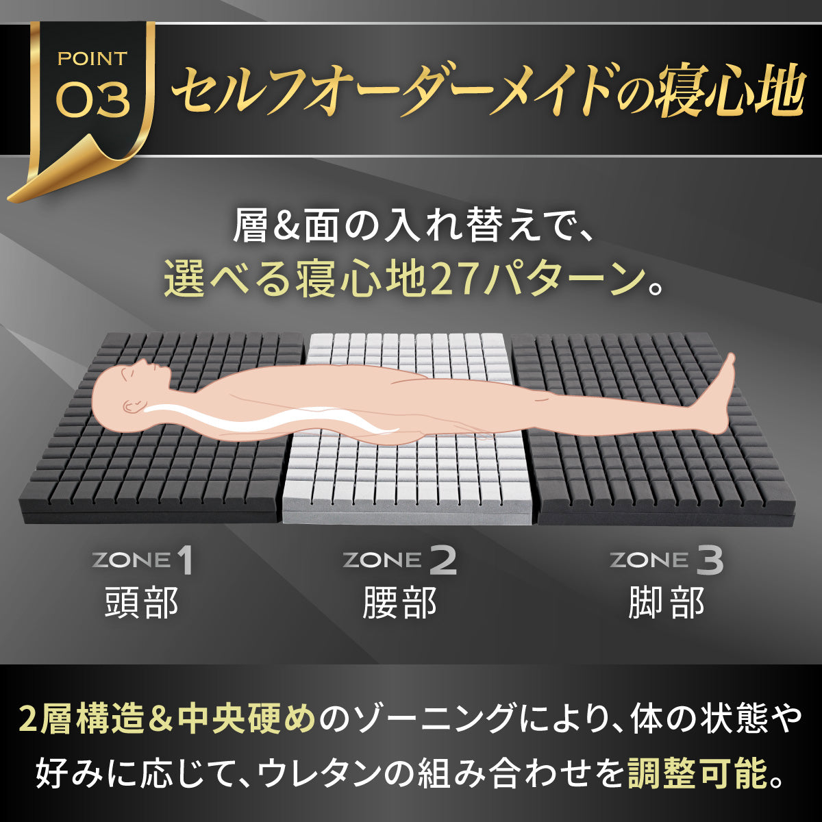 【腰をしっかりサポートする寝心地】プレミアムグランマットレス腰サポ+<三つ折り>