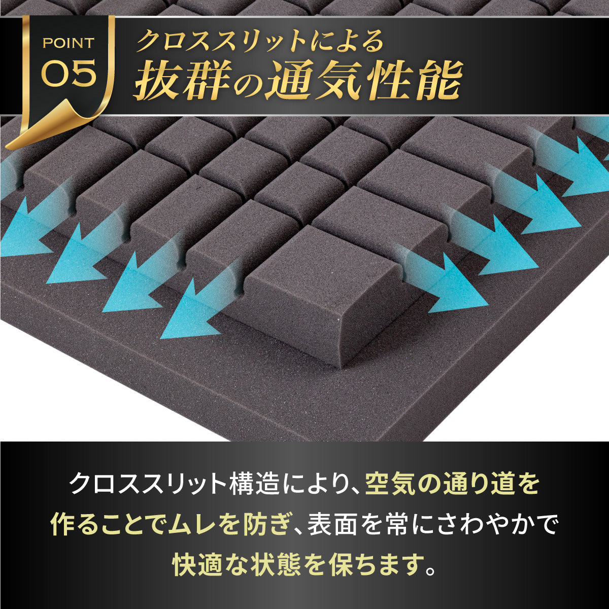 【腰をしっかりサポートする寝心地】プレミアムグランマットレス腰サポ+<三つ折り>