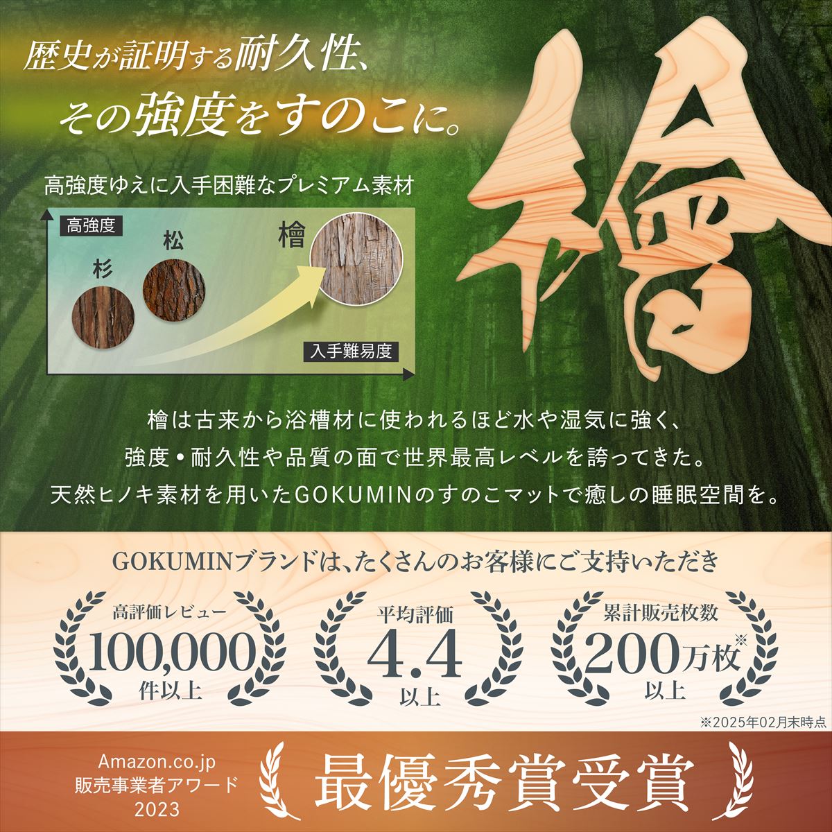 【天然国産ヒノキ香る高強度すのこ】ヒノキすのこマット