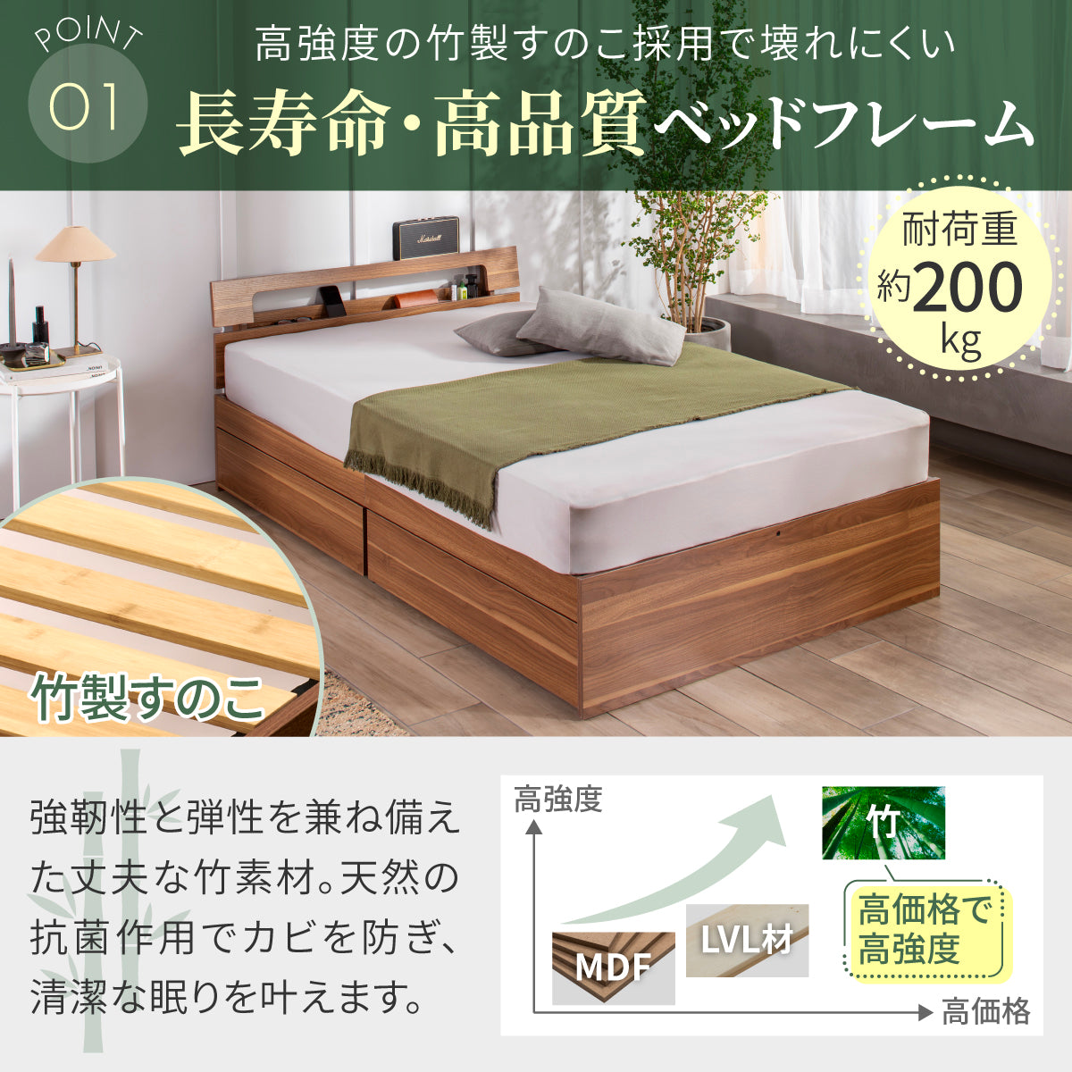 【竹素材で清潔&頑丈】コンフォートバンブーベッドたっぷり収納タイプ