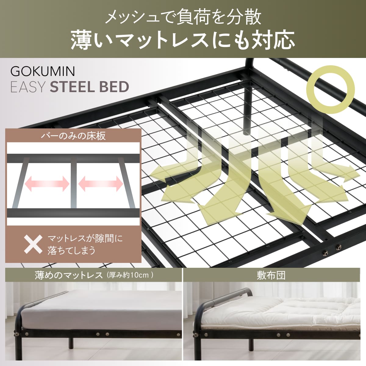 メッシュで負荷を分散
薄いマットレスにも対応