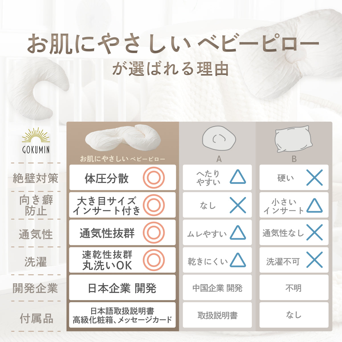【ふわぁと包んで、頭をまぁるく】お肌にやさしいベビーピロー
