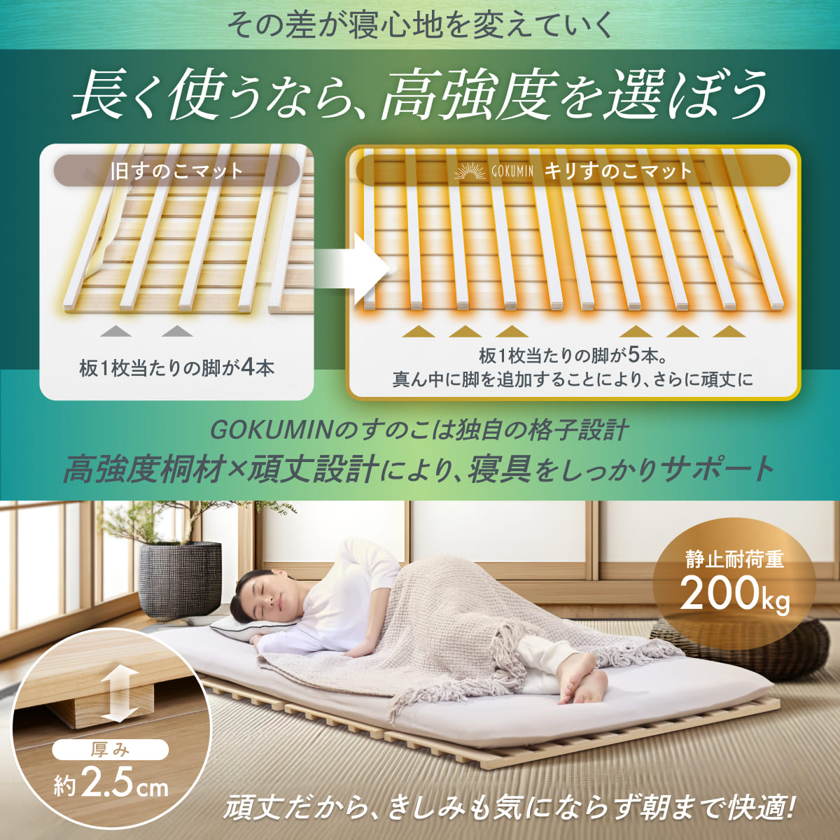 【1枚敷くだけで湿気対策】桐すのこマット