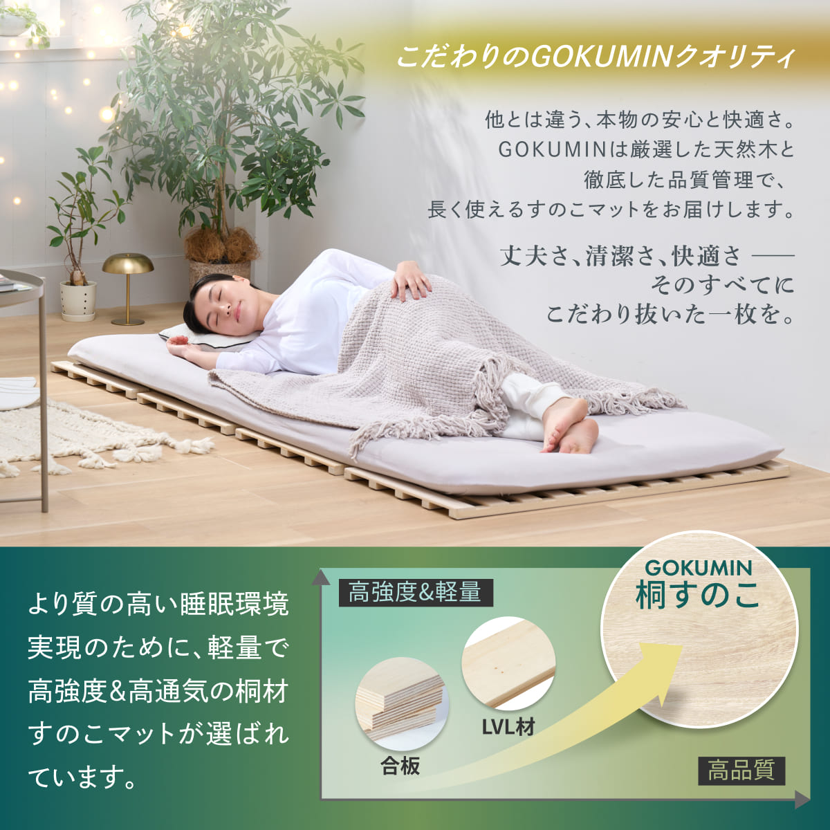 【1枚敷くだけで湿気対策】桐すのこマット
