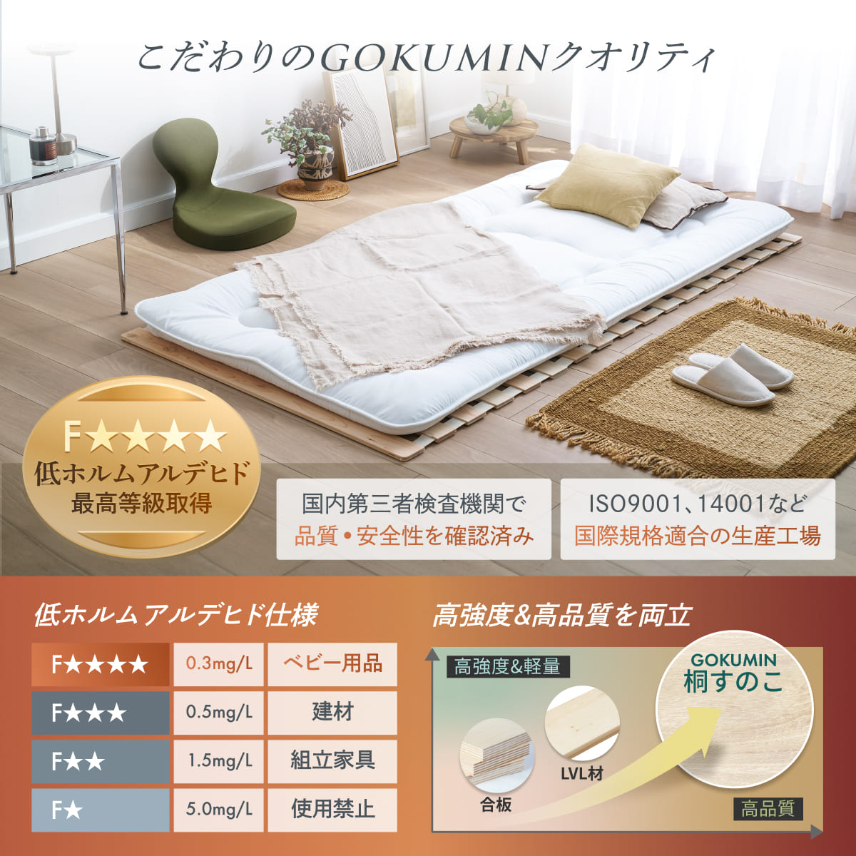 【1枚敷くだけで湿気対策】桐すのこマット