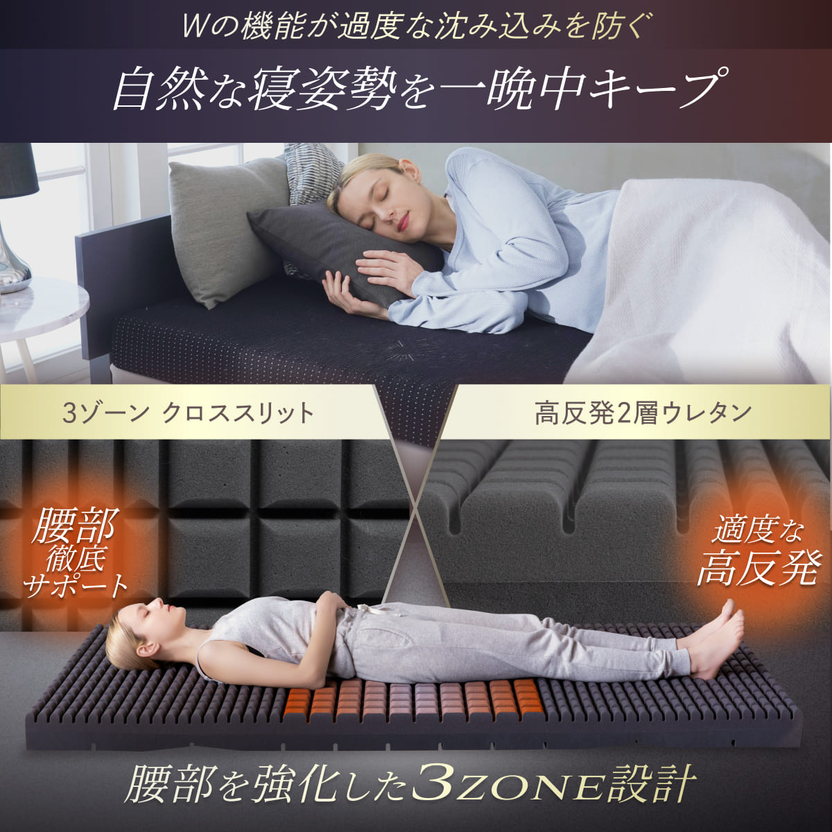 【腰部強化の3ゾーニング高反発マットレス】高反発ゾーニングマットレス シングル