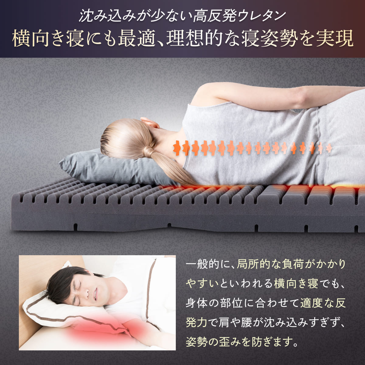 【腰部強化の3ゾーニング高反発マットレス】高反発ゾーニングマットレス シングル