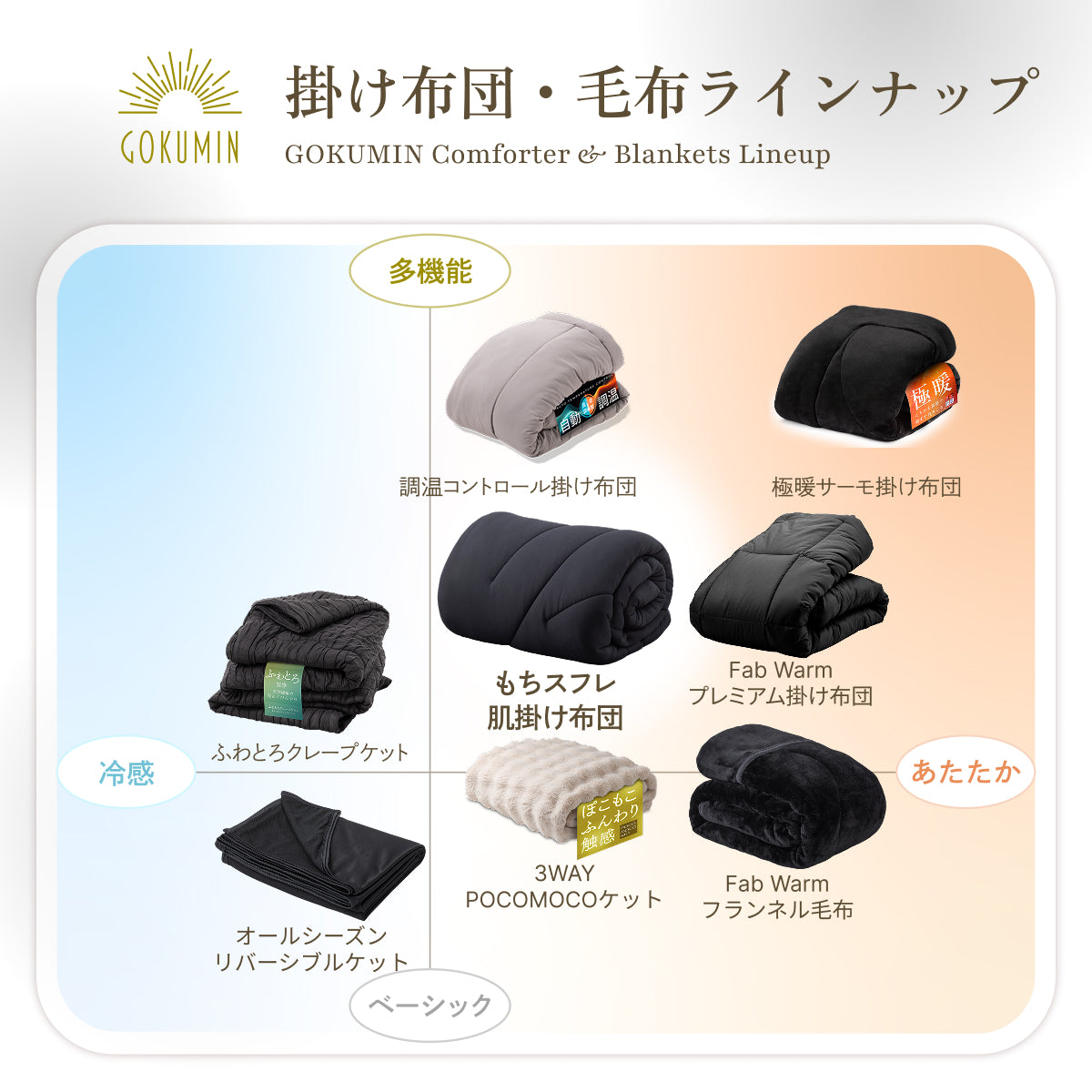 【もっちりしっとり まるでスフレな肌触り とろける寝心地】もちスフレ肌掛け布団