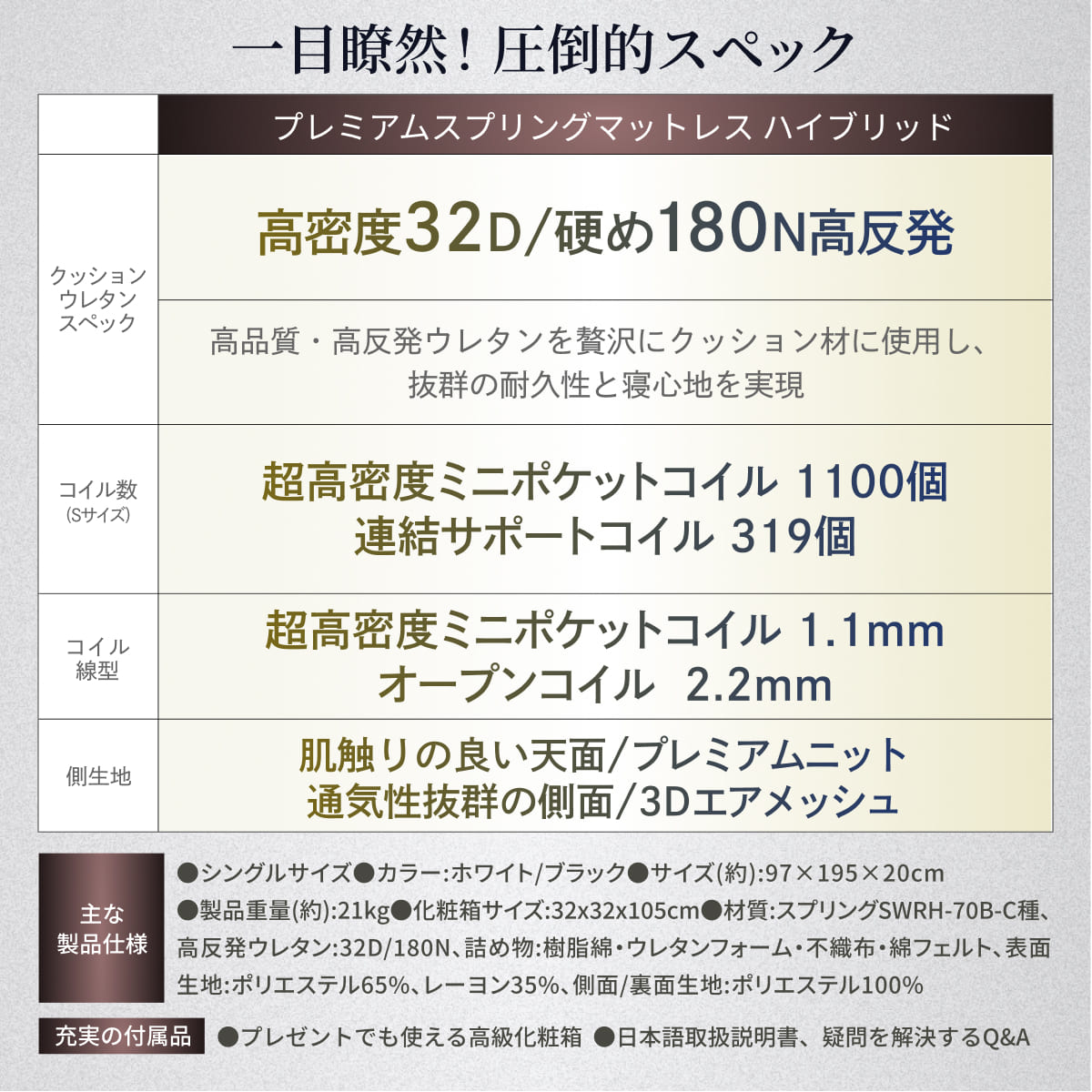 【GOKUMINのベストセラーから新登場!】プレミアムスプリングマットレスハイブリッド