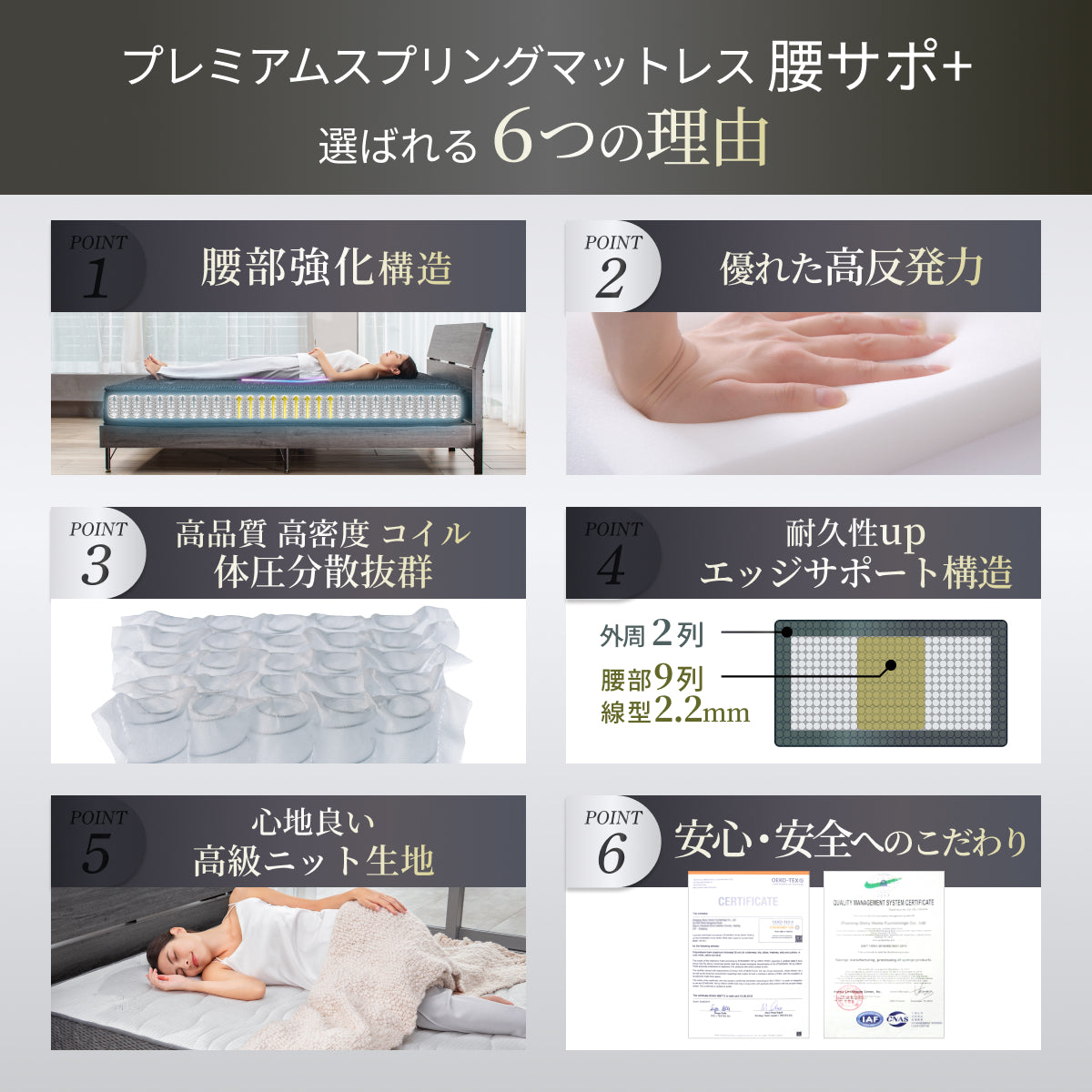 【GOKUMINのベストセラーから新モデル登場!】 プレミアムスプリングマットレス腰サポ