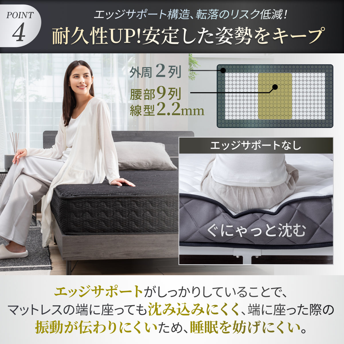【GOKUMINのベストセラーから新モデル登場!】 プレミアムスプリングマットレス腰サポ