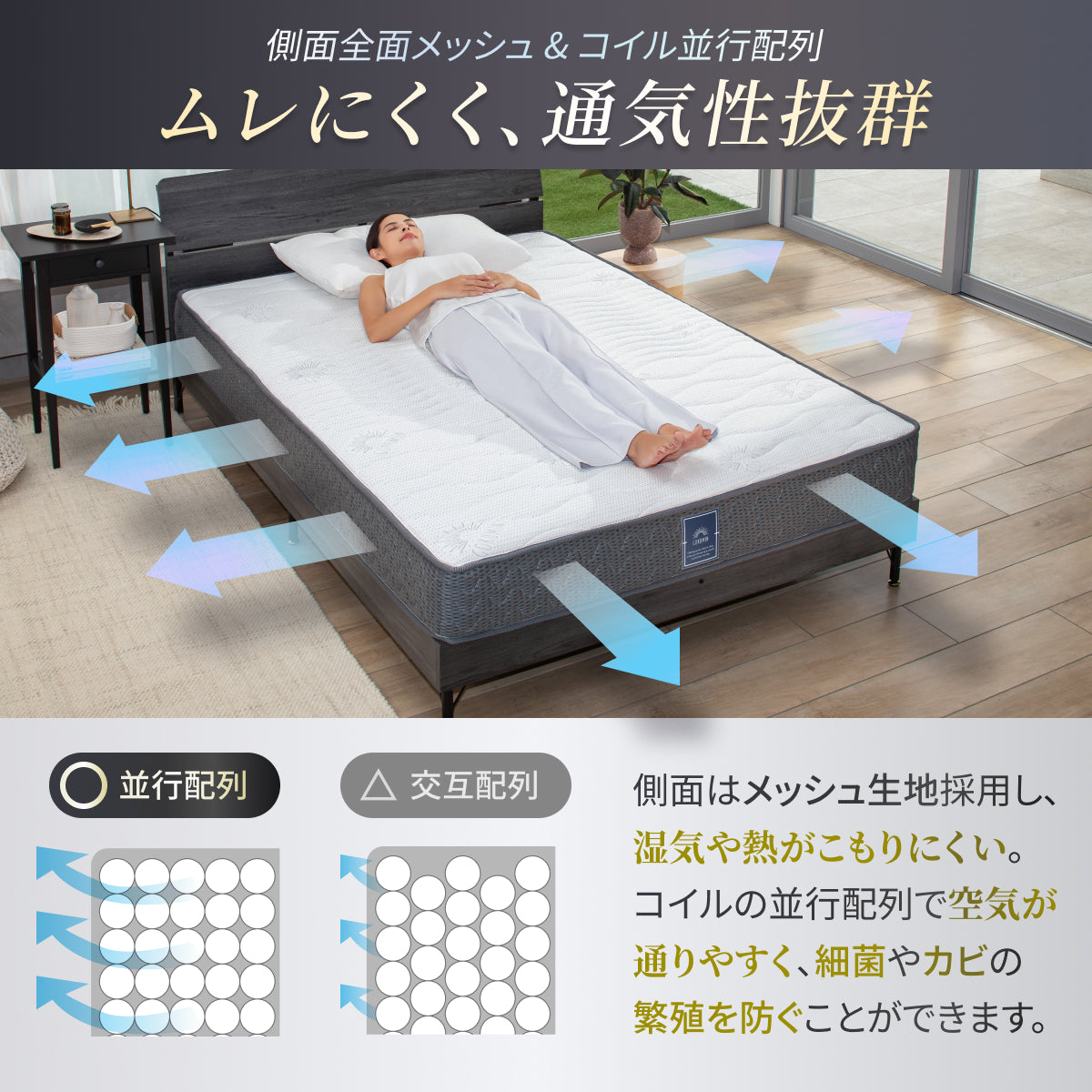 【GOKUMINのベストセラーから新モデル登場!】 プレミアムスプリングマットレス腰サポ
