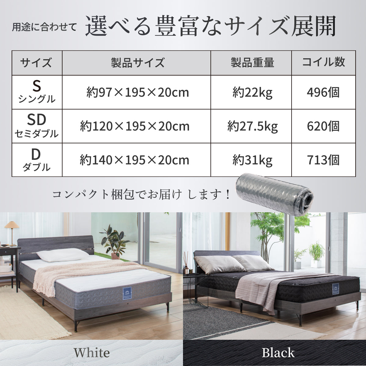 【GOKUMINのベストセラーから新モデル登場!】 プレミアムスプリングマットレス腰サポ