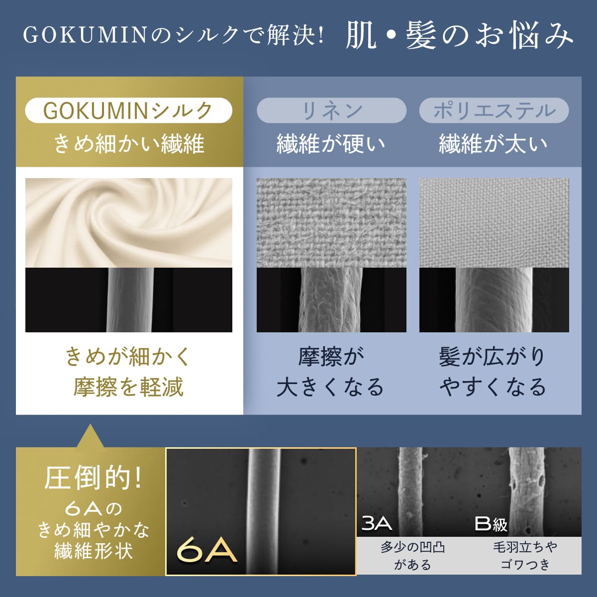 【厳選天然シルクを贅沢に使用、眠るたびに髪も肌も美しく】 シルク枕カバー <洗い替え2枚セット>