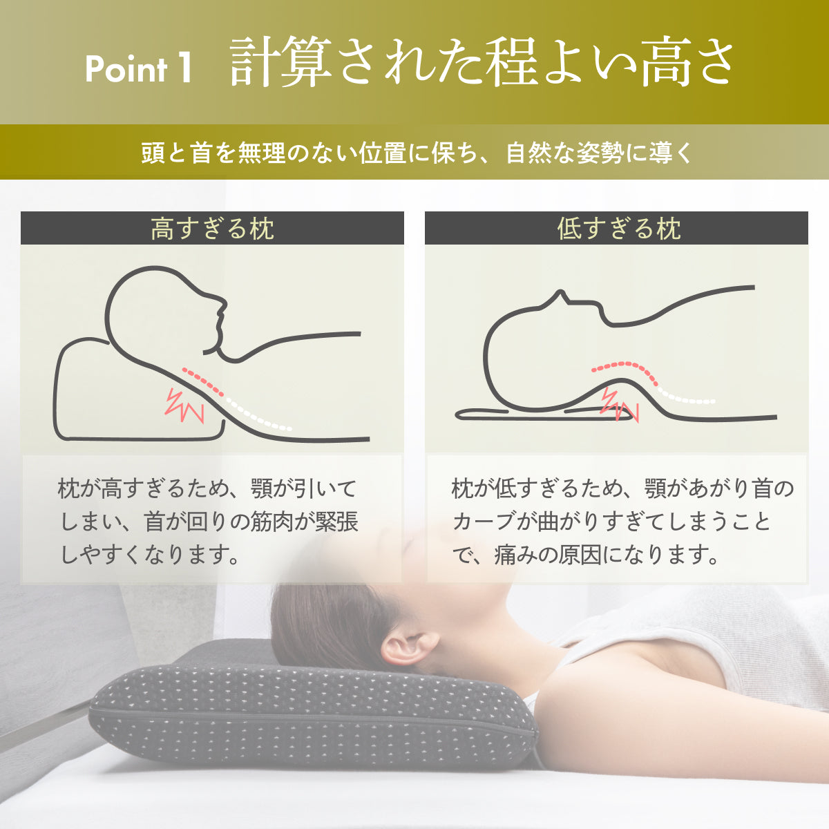 計算されたほど程よい高さ