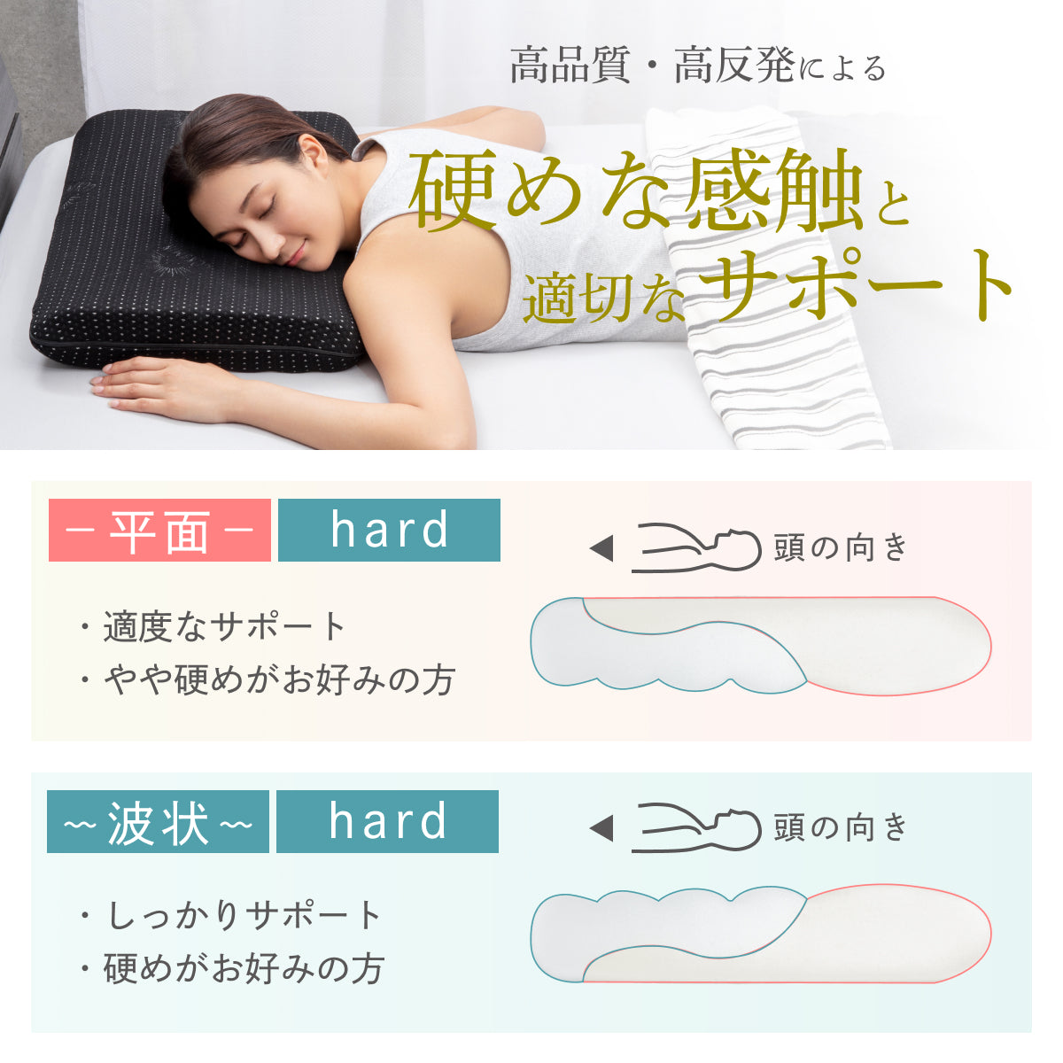 硬めな感触と適切なサポート