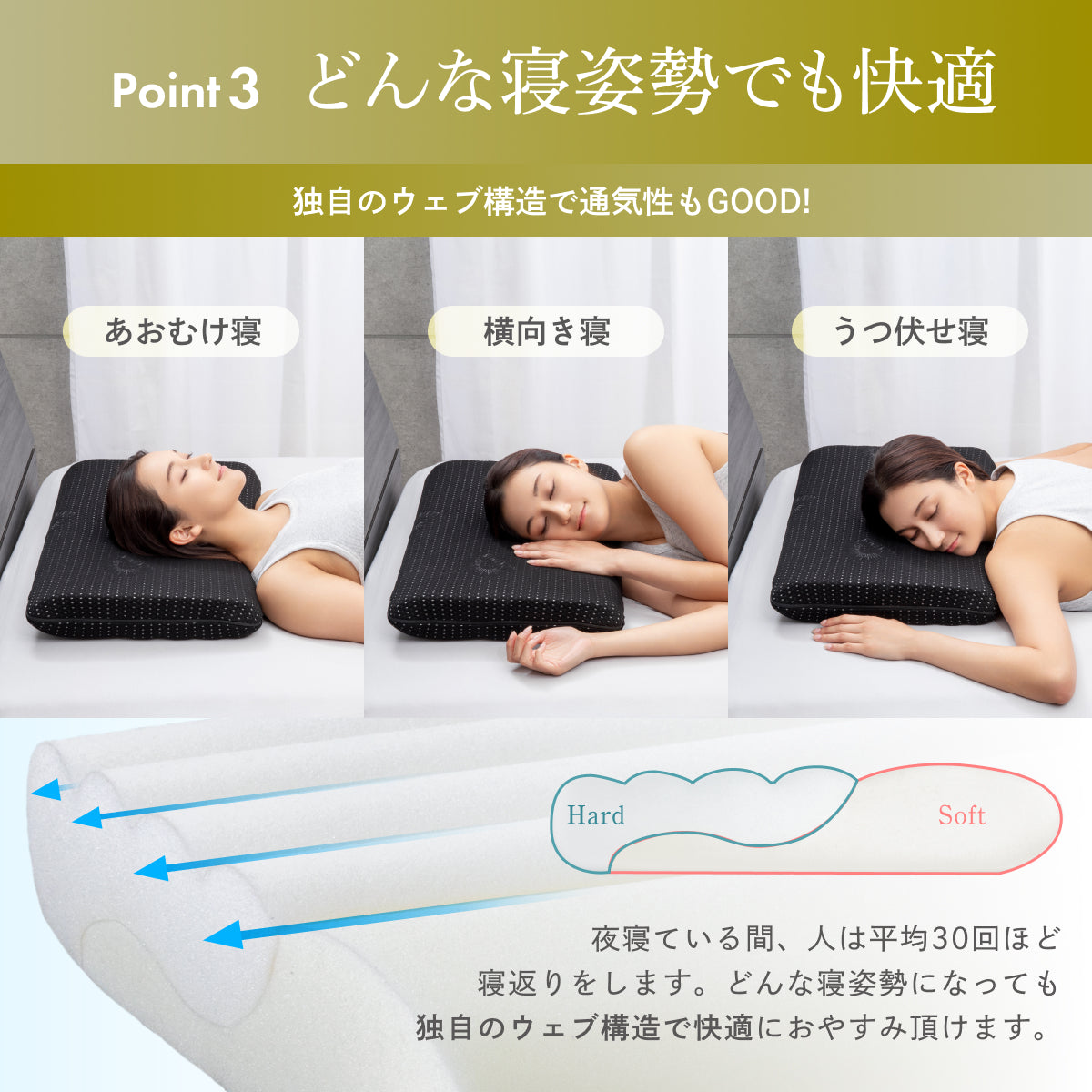 どんな寝姿勢でも快適