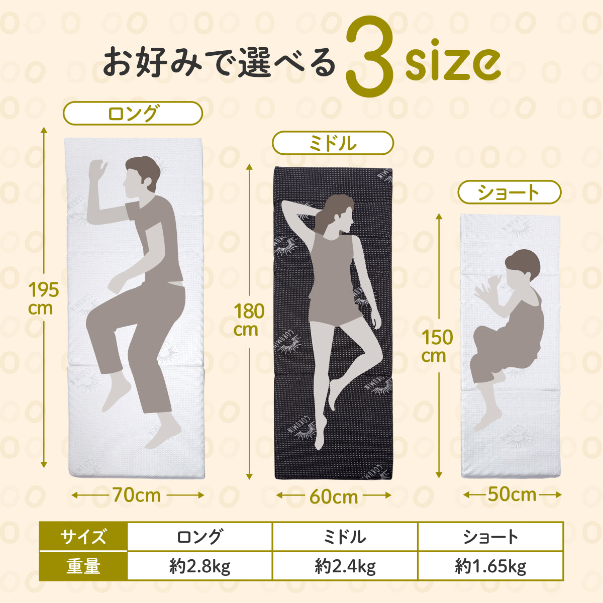 【1枚で何役もこなす変形自在】リラックスgoroneマット