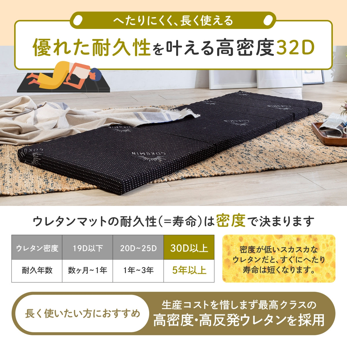 【1枚で何役もこなす変形自在】リラックスgoroneマット