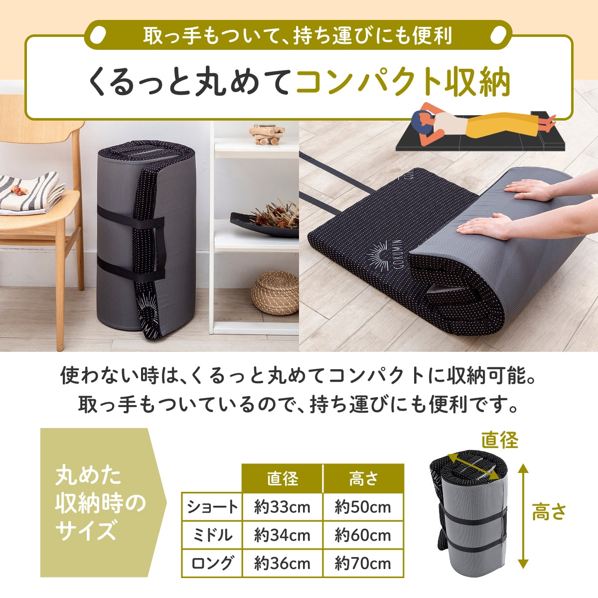 【1枚で何役もこなす変形自在】リラックスgoroneマット