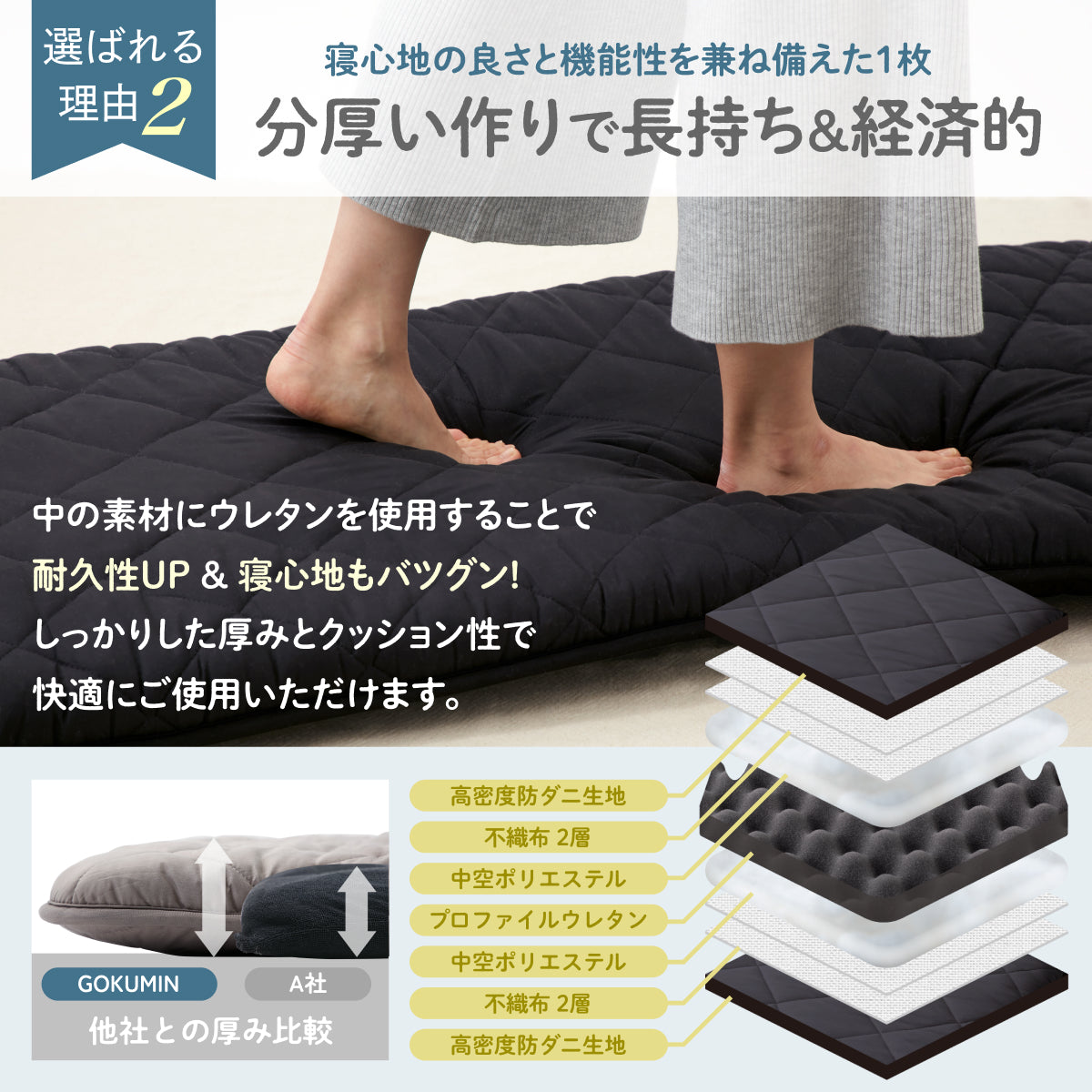 分厚い作りで長持ち&経済的