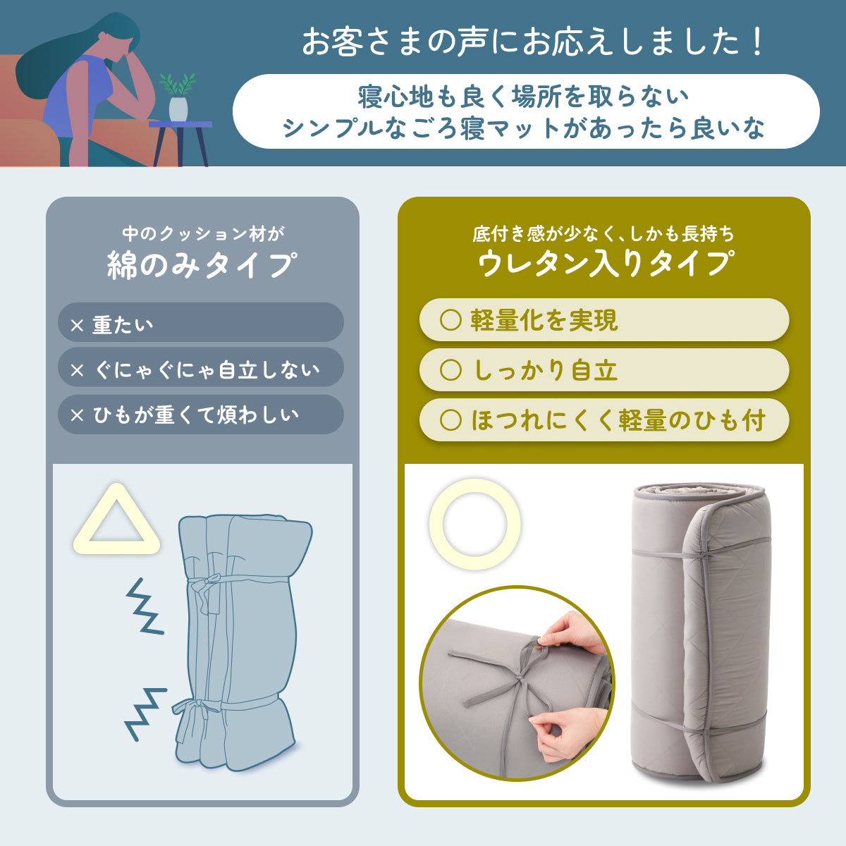 お客様の声にお応えしました!