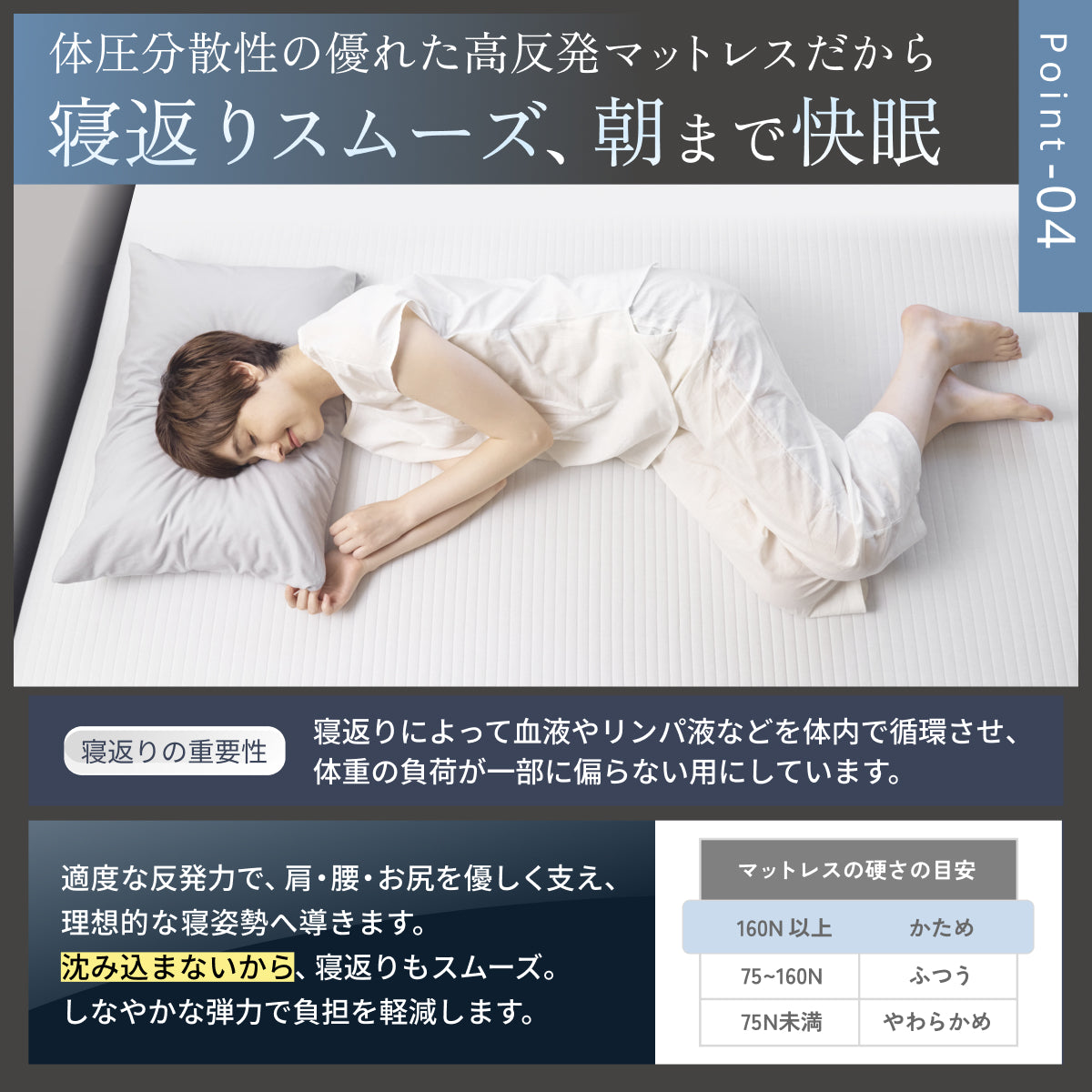 【あなたの体に寄り添い、心地よい眠りをサポート】GOKUMIN SIMPLE ストレートマットレス