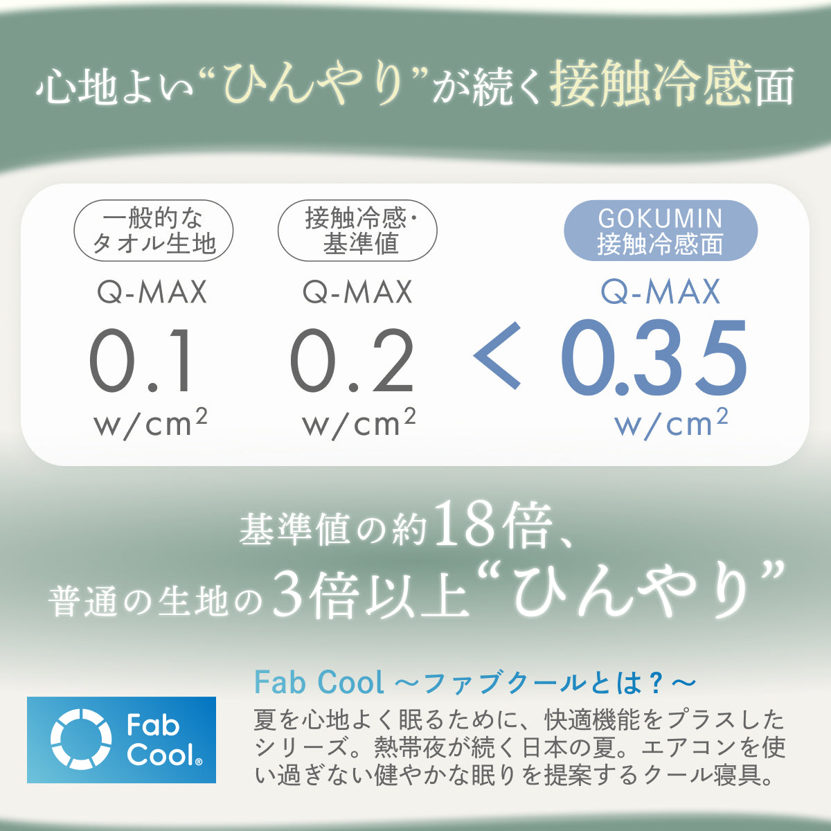 【接触冷感×両面使える】オールシーズンリバーシブル敷きパッド