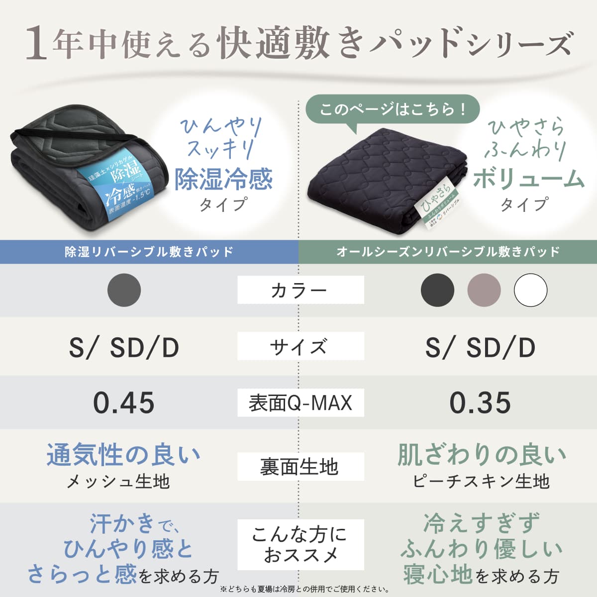 【リバーシブルで両面使える】オールシーズンリバーシブル敷きパッド
