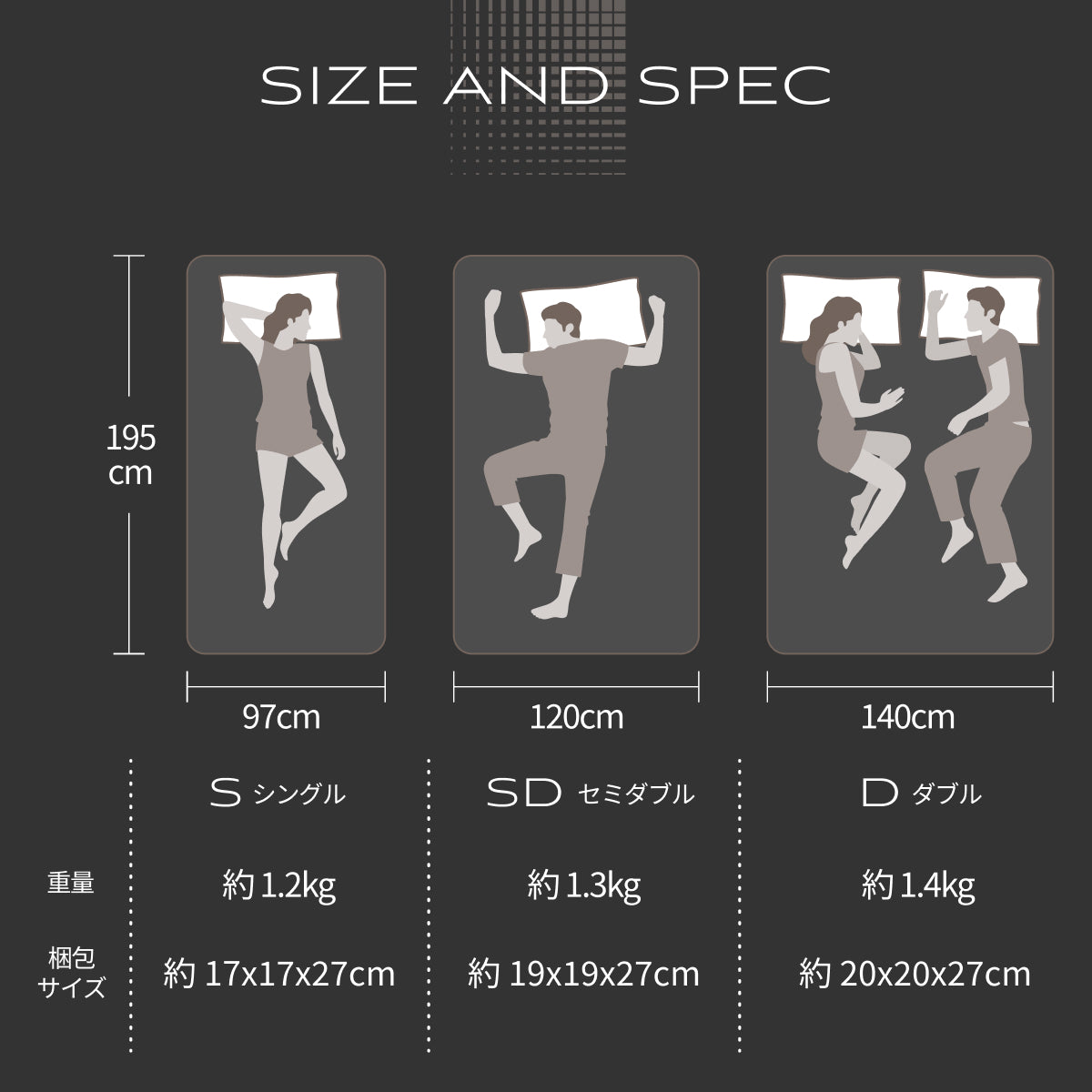 SIZE