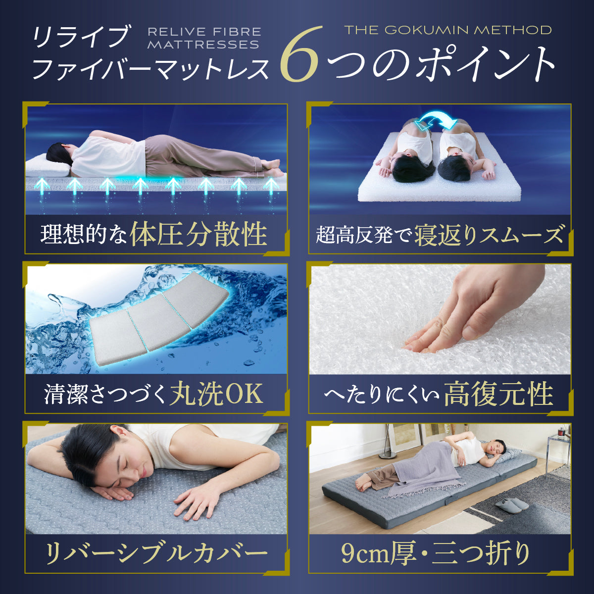 【慢性的な腰のダルさが、寝るだけでスッキリ。】リライブファイバーマットレス