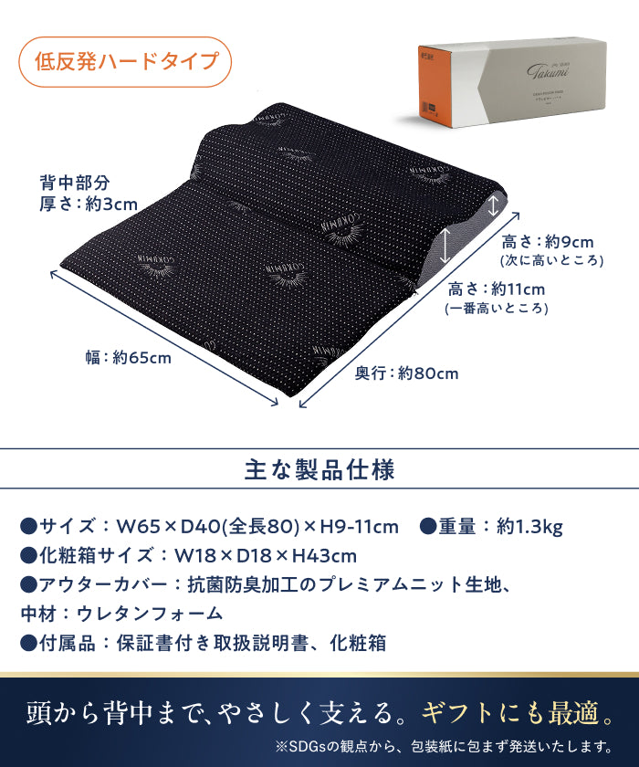 【14段階×20通り×大きめ低反発枕65×80cm】グランピロー ソフト/ハード