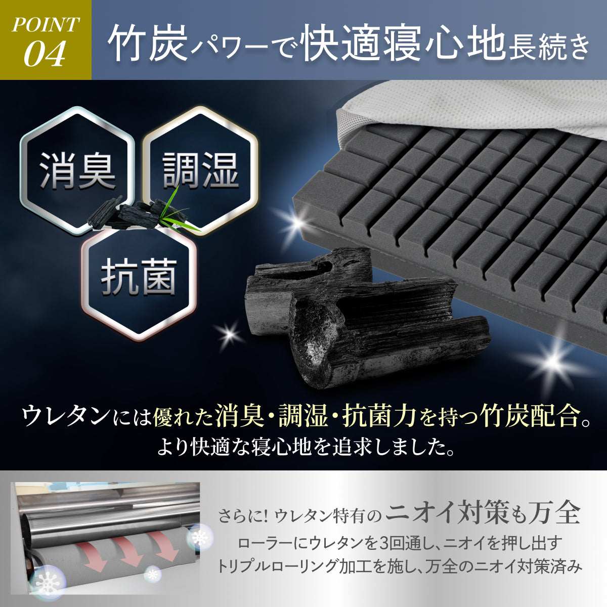 【三つ折り×2層構造で叶う寝心地27パターン】プレミアムグランマットレス