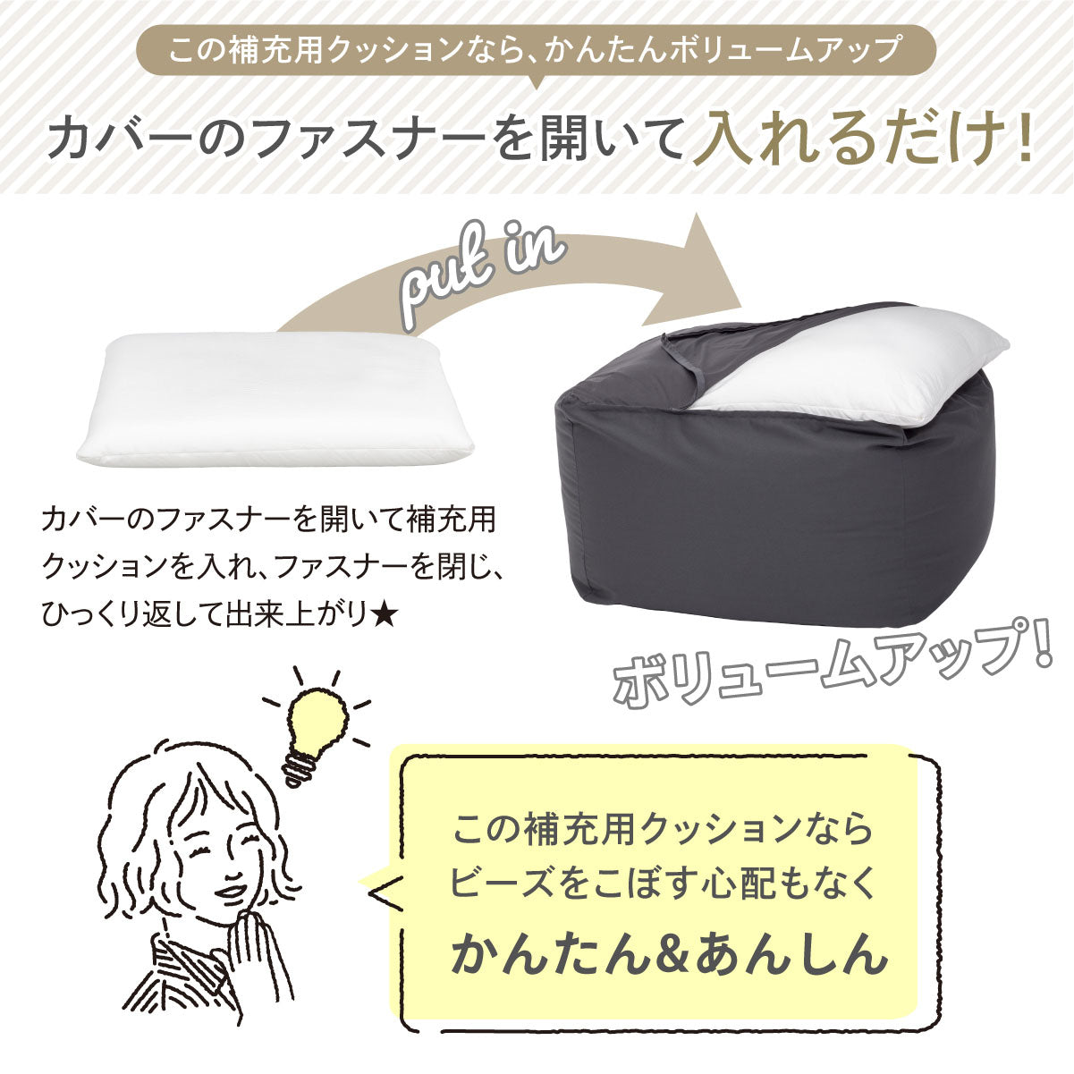 カバーのファスナーを開いて入れるだけ