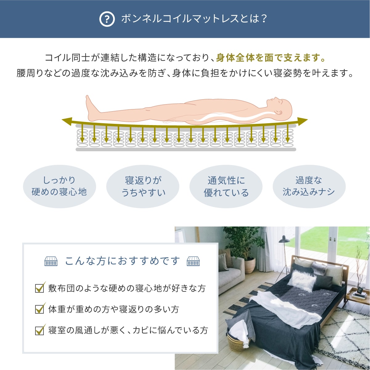 ボンネルコイルマットレスとは?
