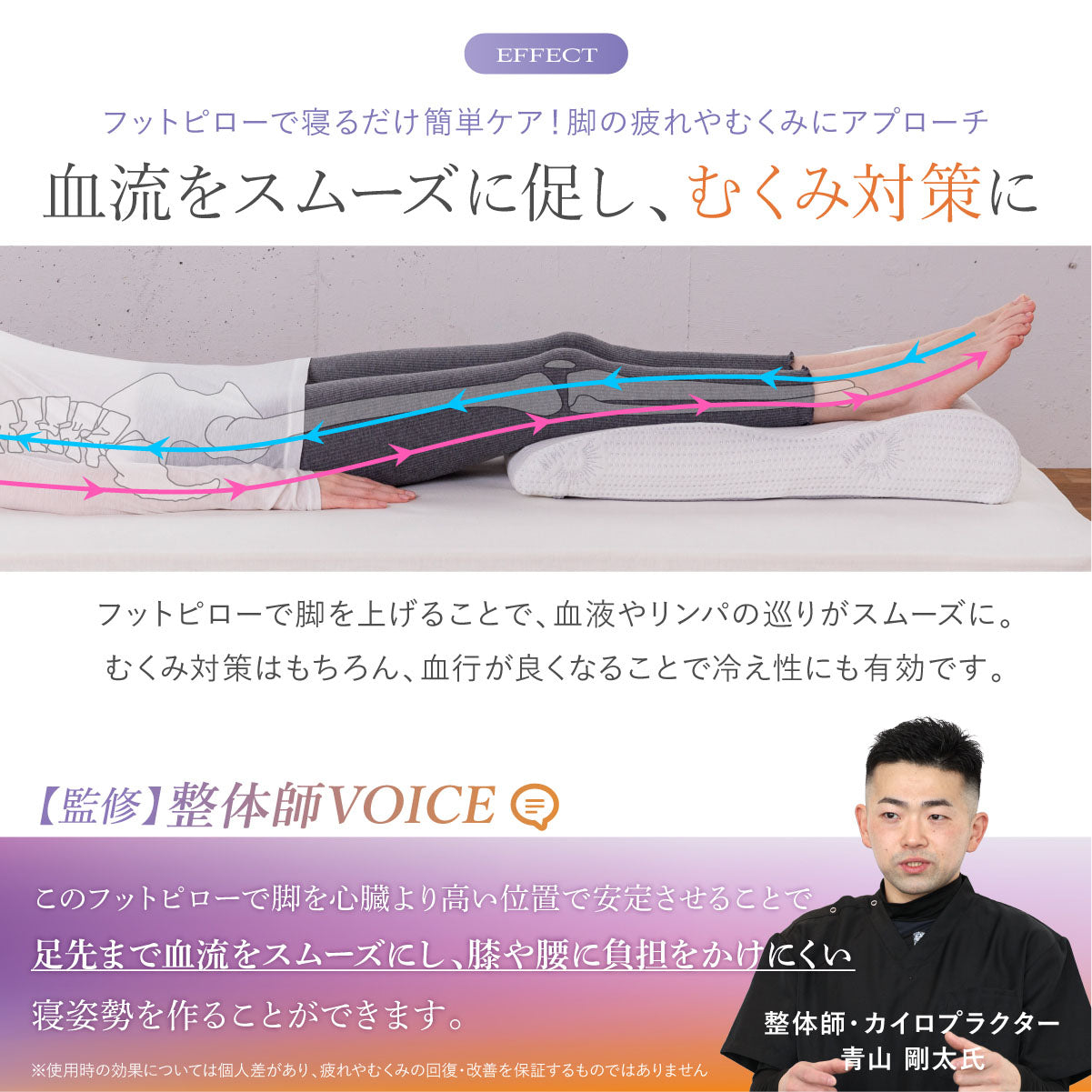 血流をスムーズに促し、むくみ対策に