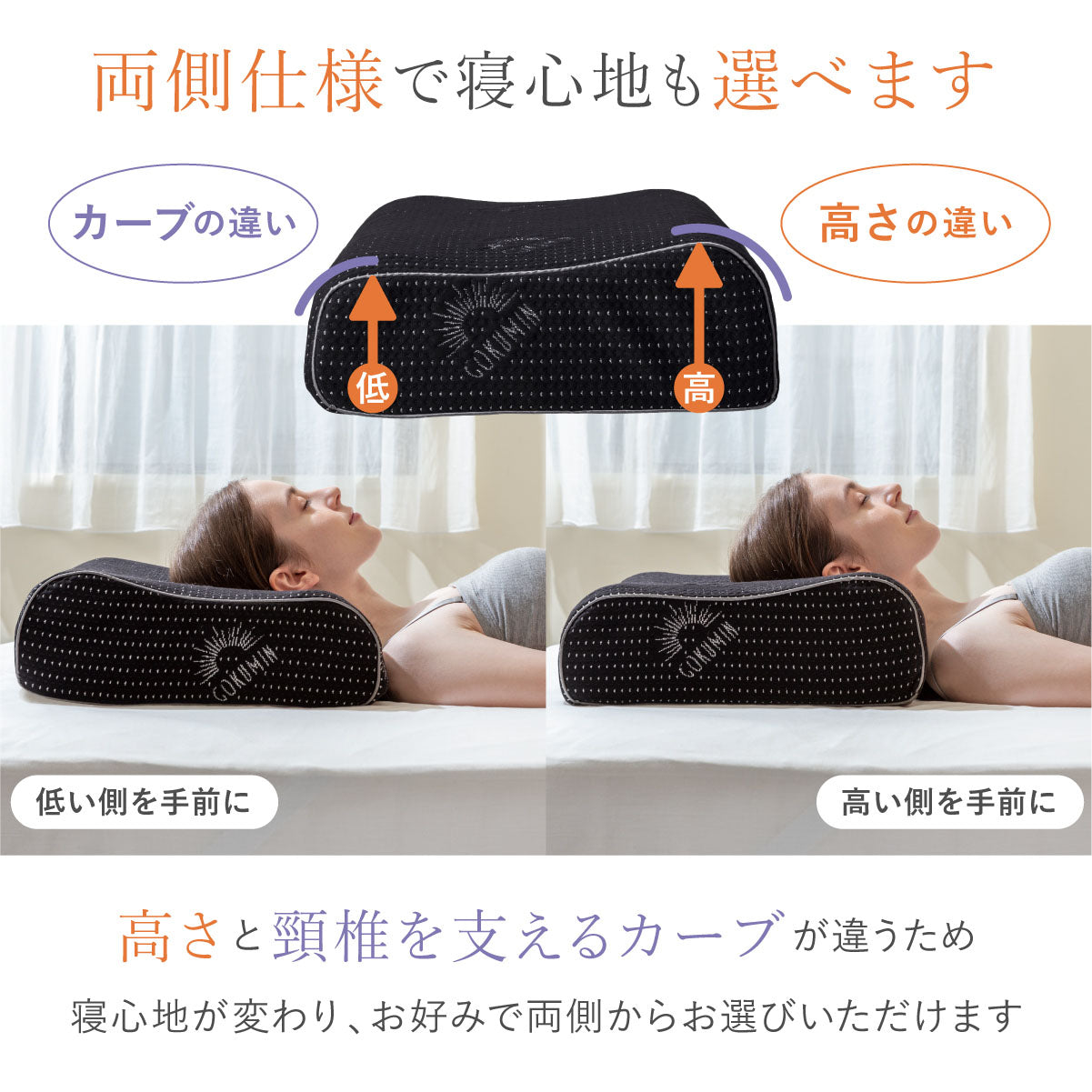 両側仕様で寝心地も選べます