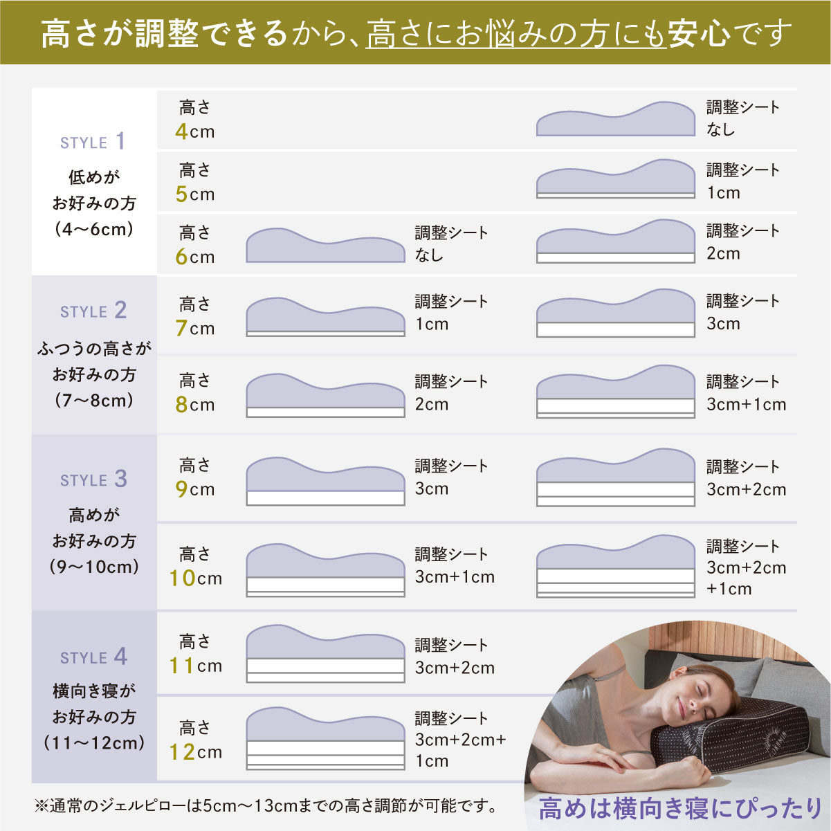 高さが調整できるから、高さにお悩みの方にも安心です