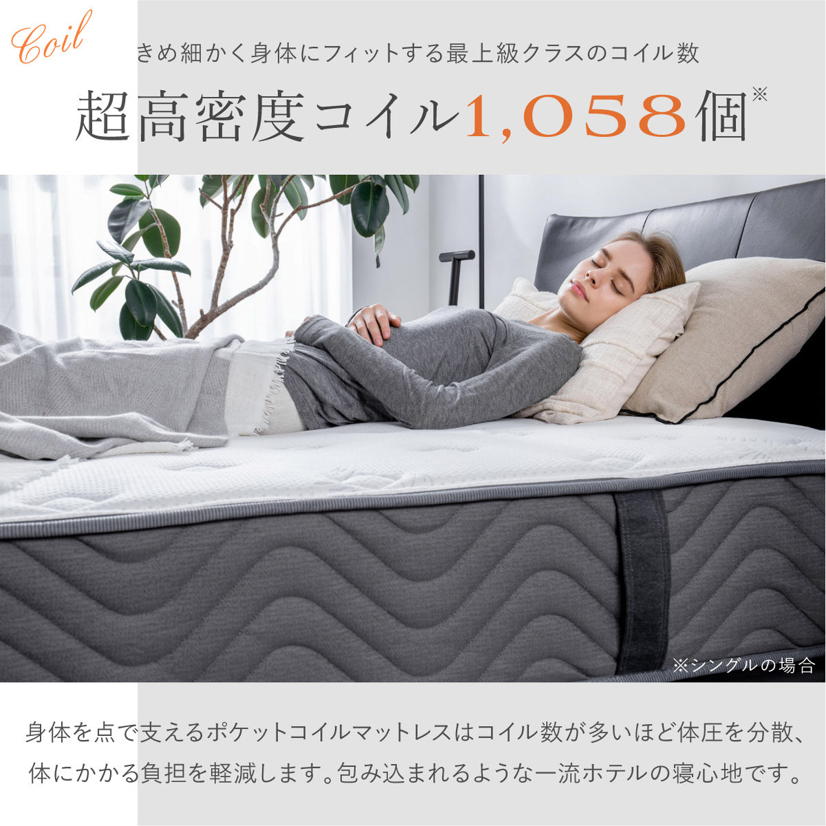 超高密度コイル1058個