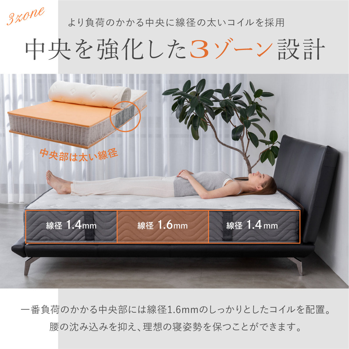 中央を強化した3ゾーン設計