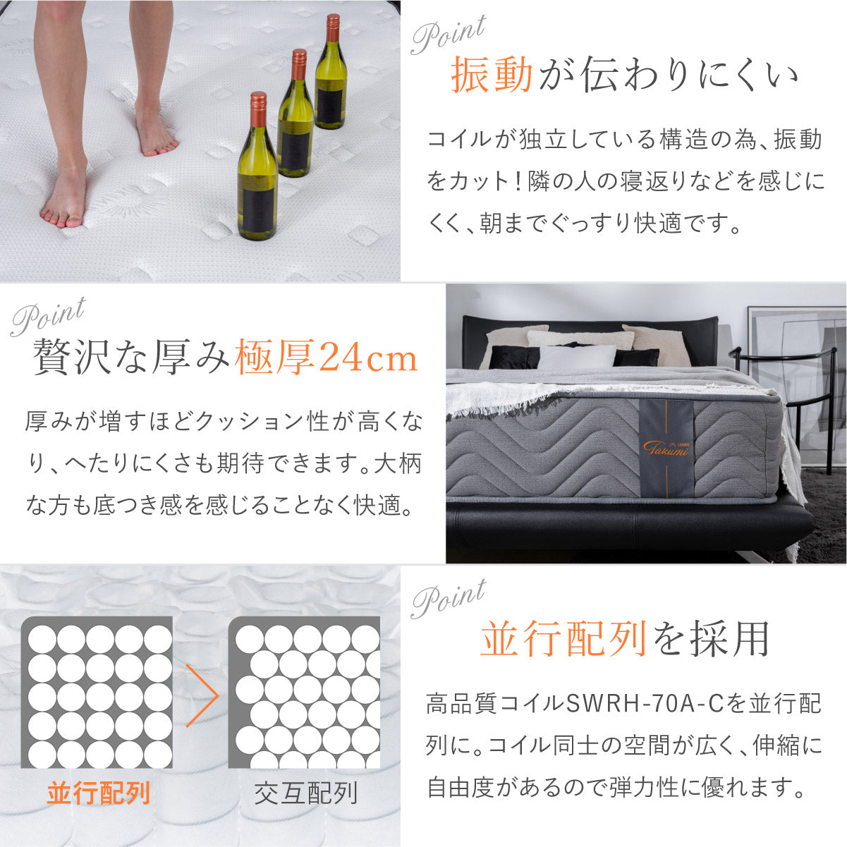 振動が伝わりにくい 贅沢な厚み極厚24cm 並行配列を採用