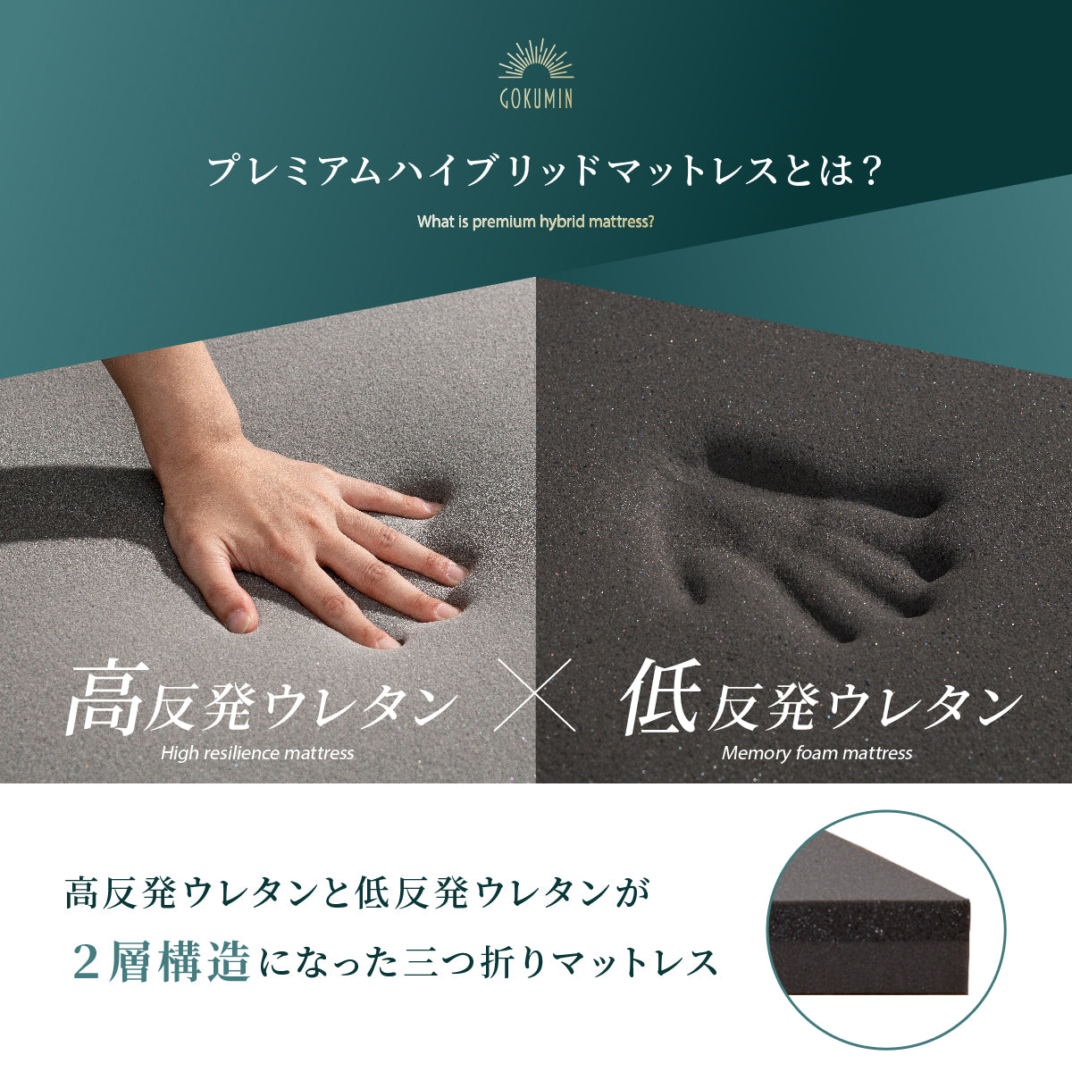プレミアムハイブリッドマットレスとは?