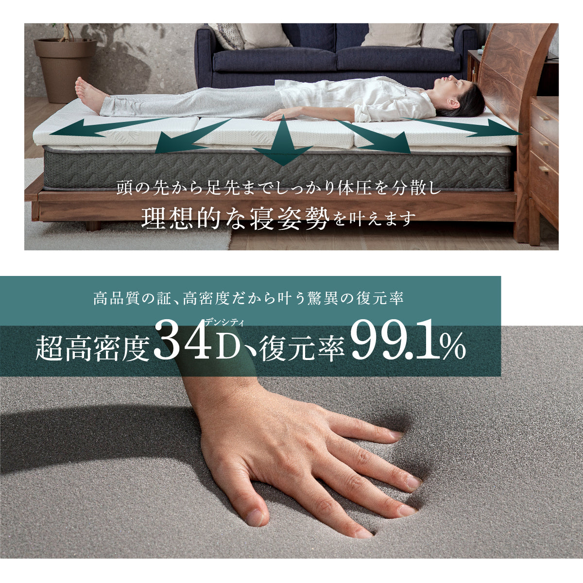 超高密度34D、復元率99.1%