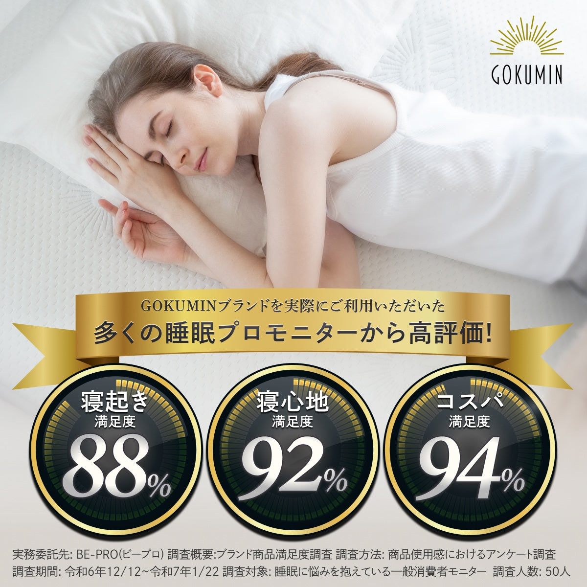 【包み込まれる寝心地 厚さ5cm】プレミアム低反発マットレス